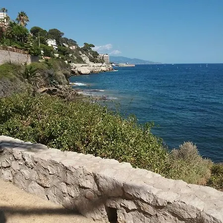 Frontemare Cap-d'Ail